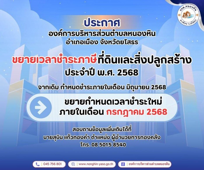 Popup Image